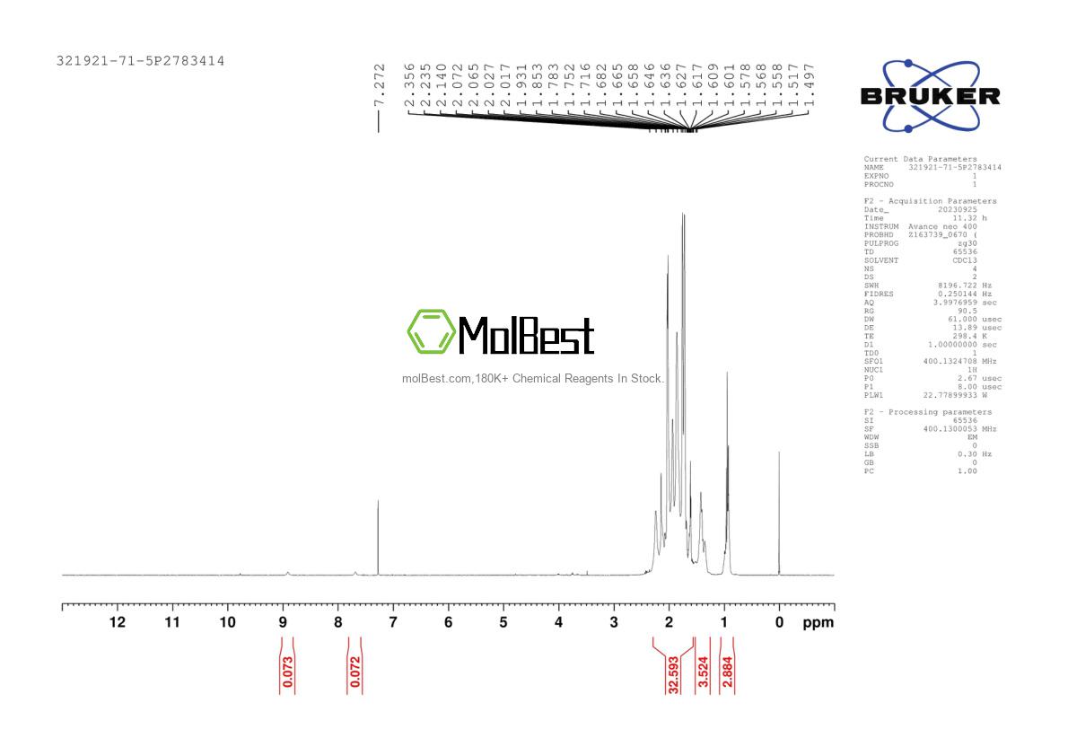 Physical sample testing spectrum (NMR) of 321921-71-5