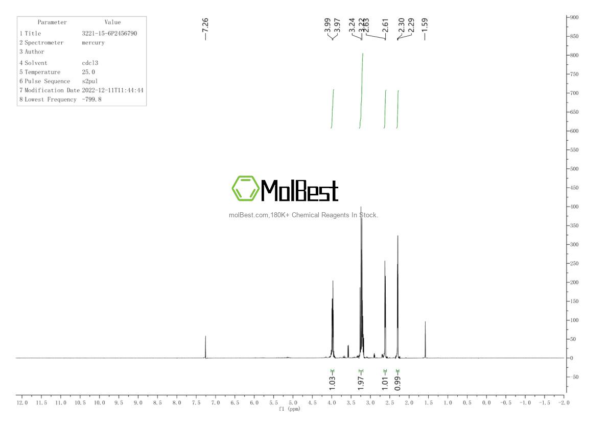 Spektrum pengujian sampel fisik (NMR) 3221-15-6