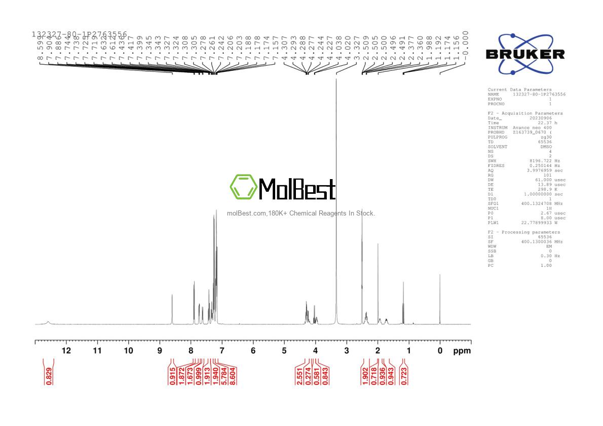 Physical sample testing spectrum (NMR) of 32231-50-8