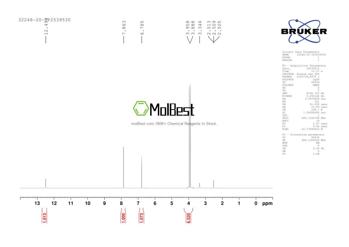 Physical sample testing spectrum (NMR) of 32246-20-1