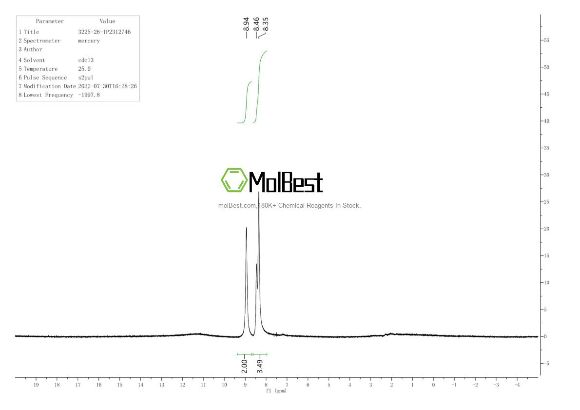 Спектр анализа физического образца (ЯМР) для 3225-26-1