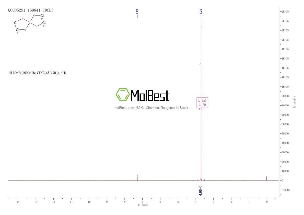 Physical sample testing spectrum (NMR) of 3228-99-7