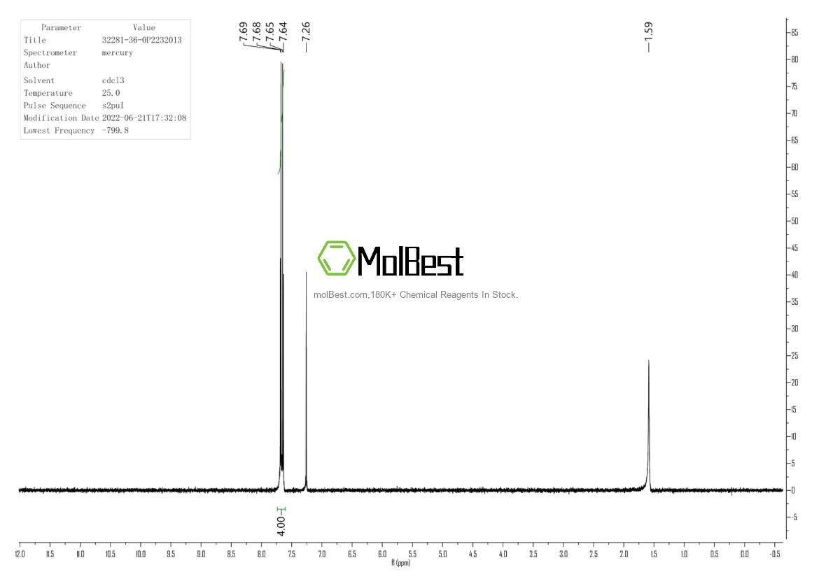 Phổ kiểm tra mẫu thực (NMR) của 32281-36-0