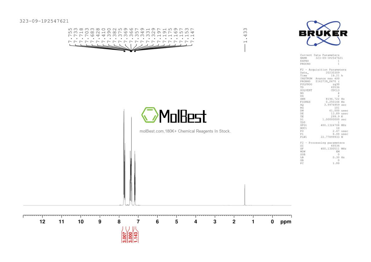 Physical sample testing spectrum (NMR) of 323-09-1