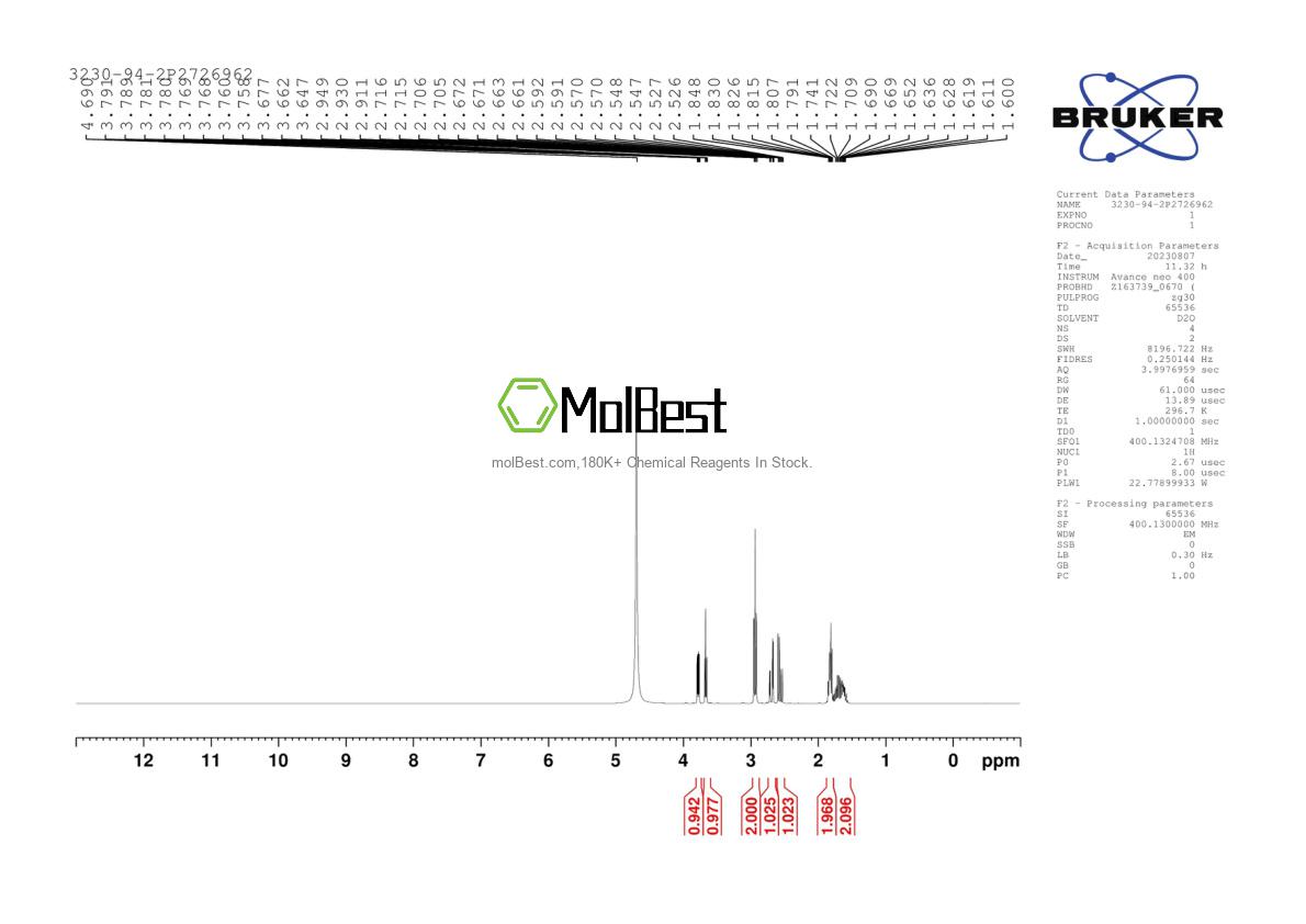 Physical sample testing spectrum (NMR) of 3230-94-2