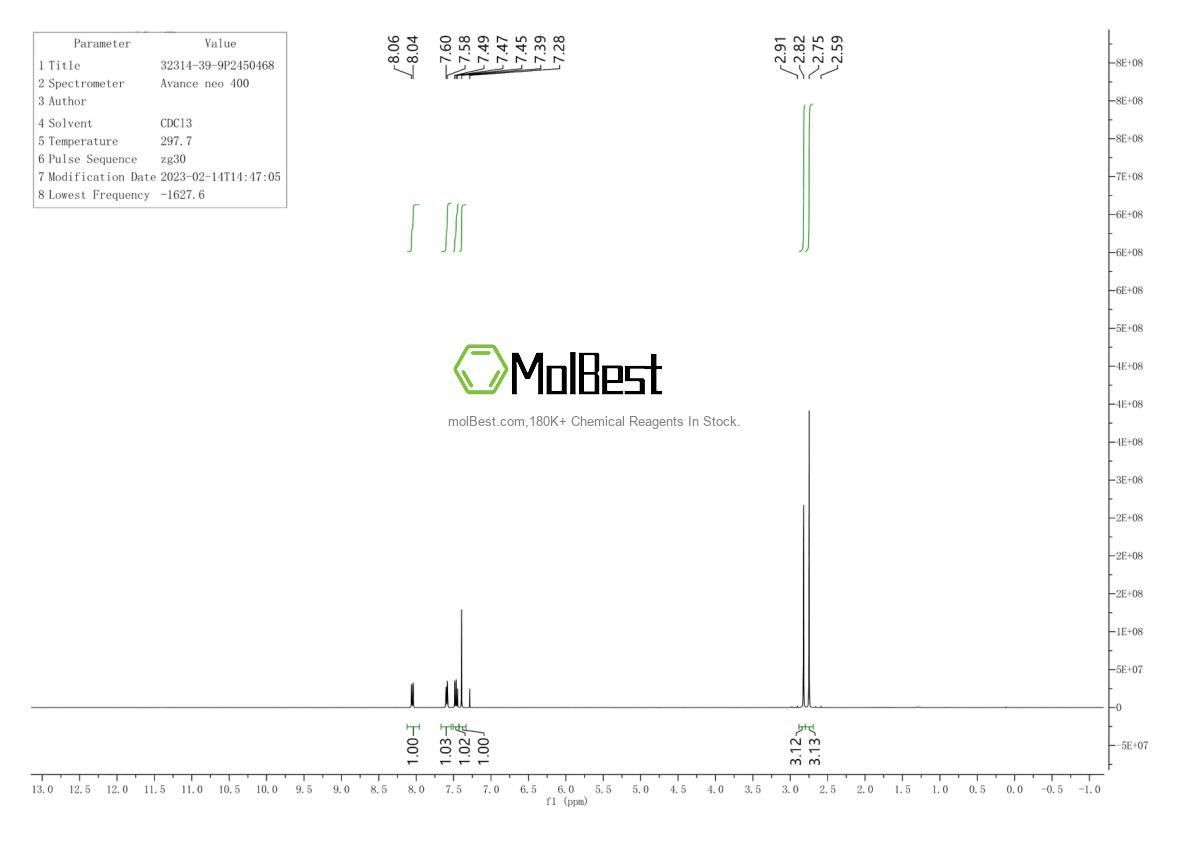 Physical sample testing spectrum (NMR) of 32314-39-9