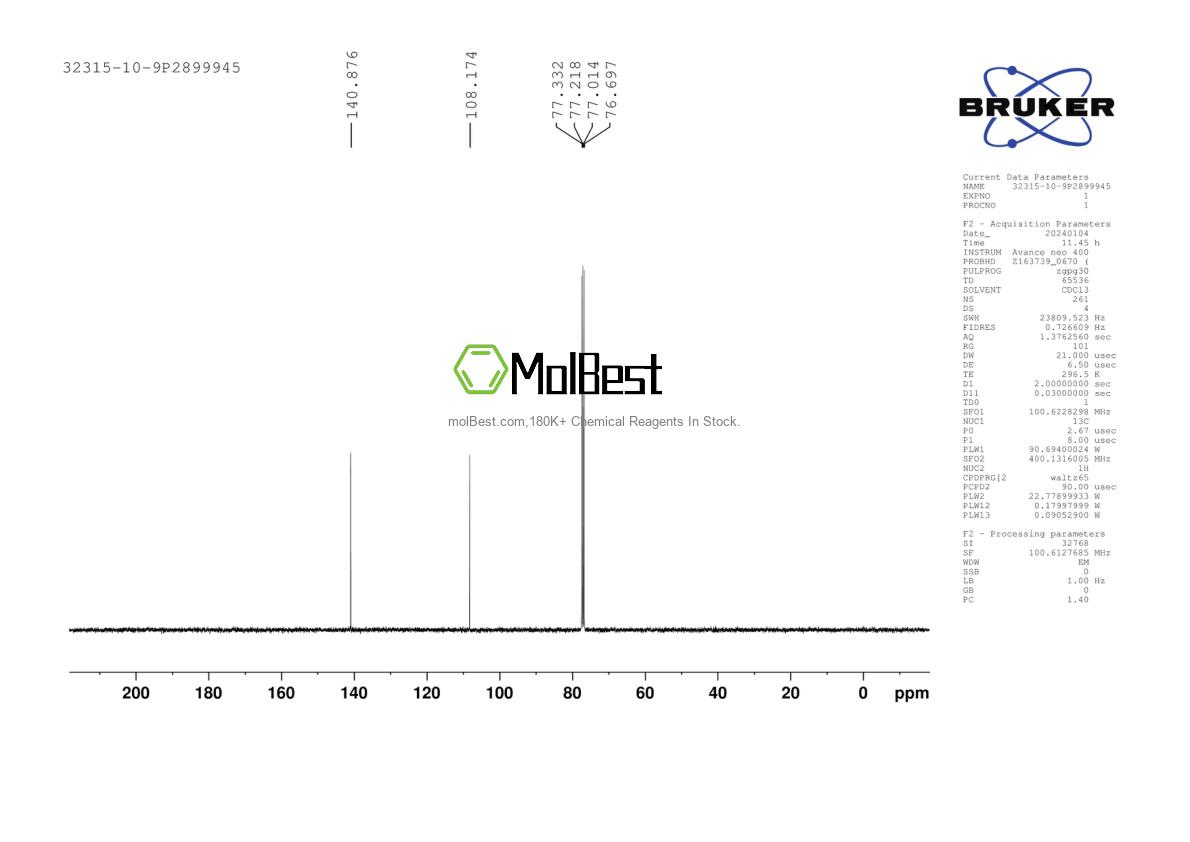 Physical sample testing spectrum (NMR) of 32315-10-9