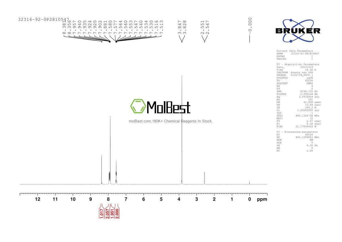 Physical sample testing spectrum (NMR) of 32316-92-0