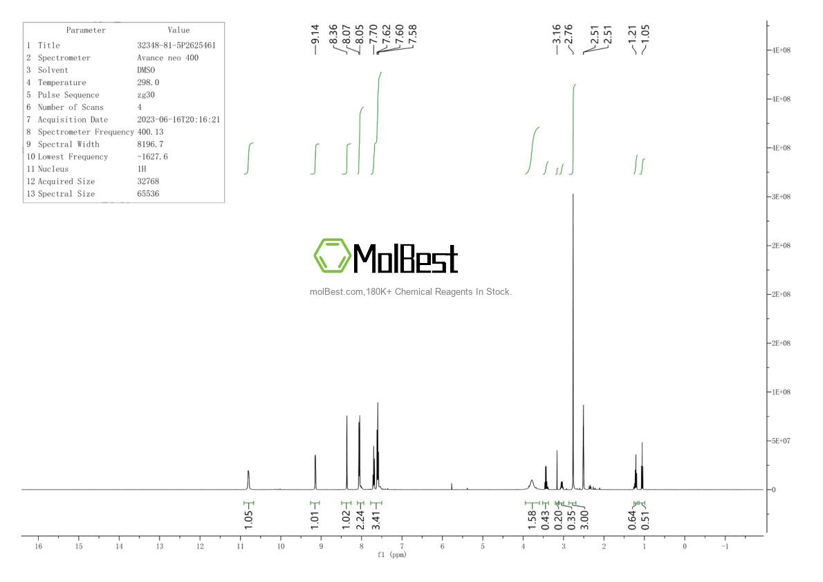 Spektrum pengujian sampel fisik (NMR) 32348-81-5