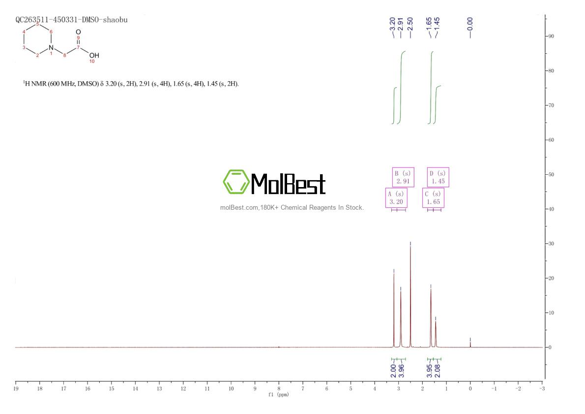 Spektrum pengujian sampel fisik (NMR) 3235-67-4