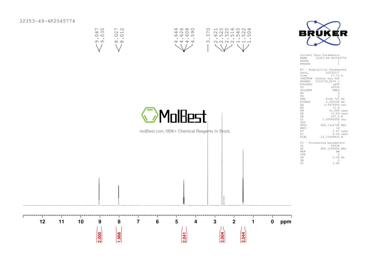 Physical sample testing spectrum (NMR) of 32353-49-4