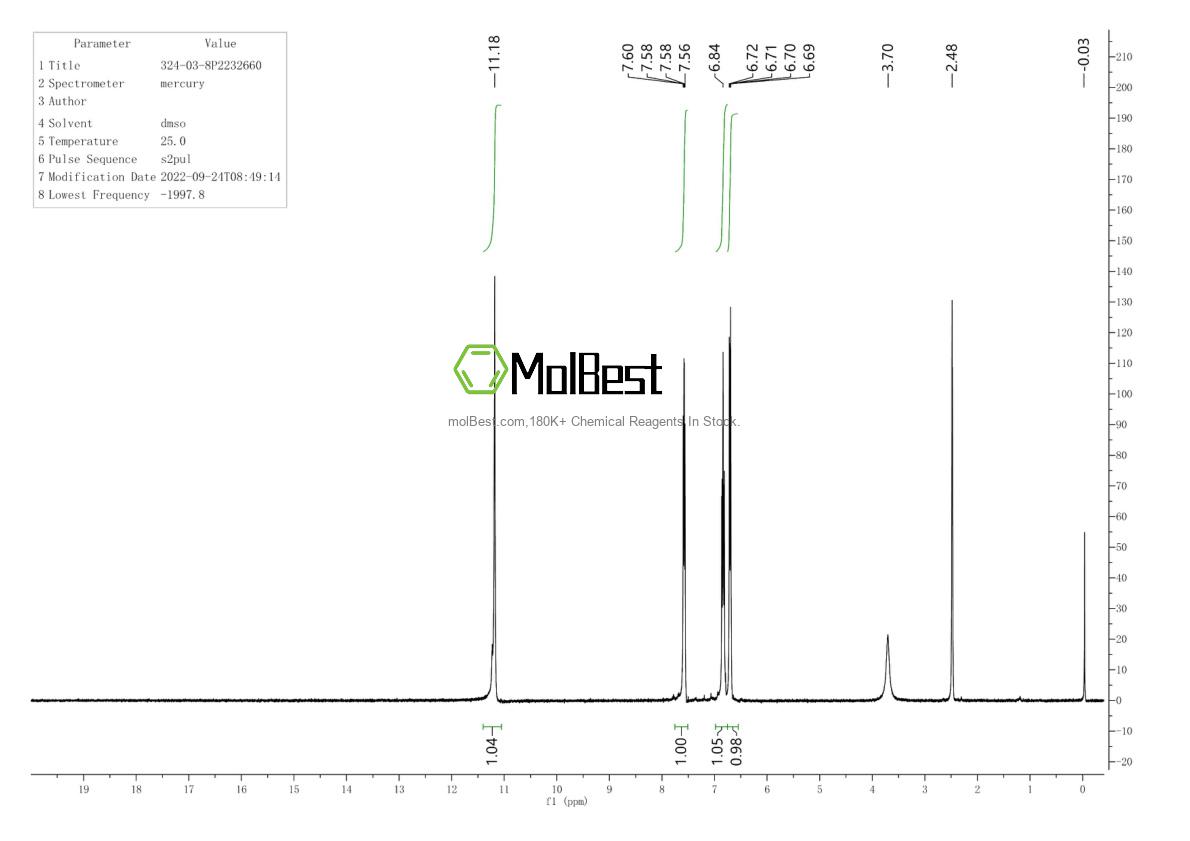 Physical sample testing spectrum (NMR) of 324-03-8