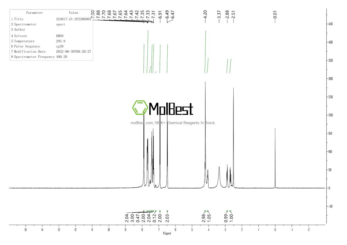 Physical sample testing spectrum (NMR) of 324017-21-2