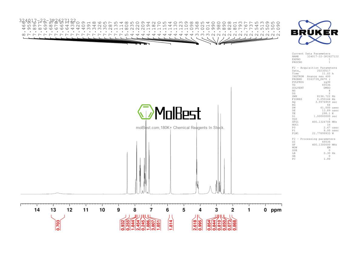 Physical sample testing spectrum (NMR) of 324017-22-3