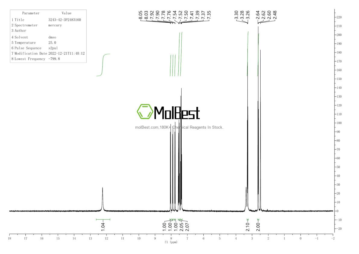 Physical sample testing spectrum (NMR) of 3243-42-3