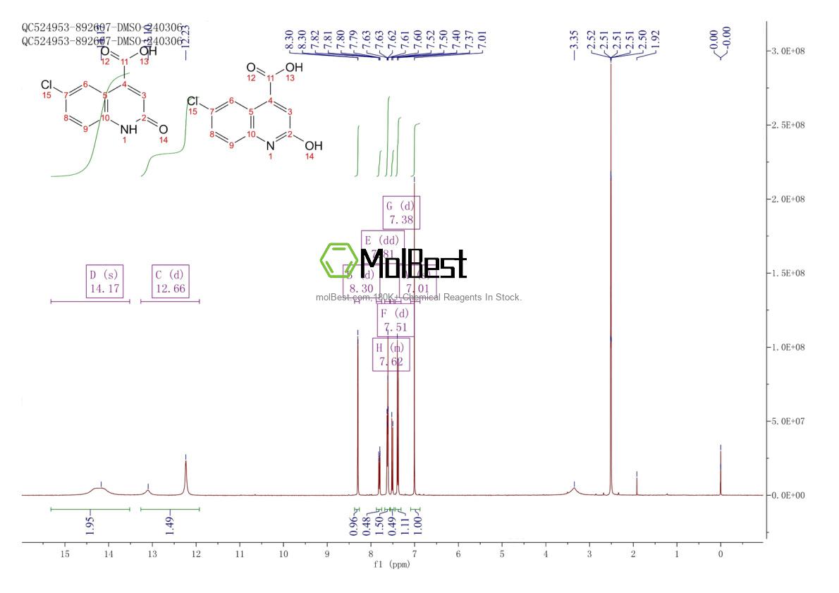 Physical sample testing spectrum (NMR) of 32431-30-4