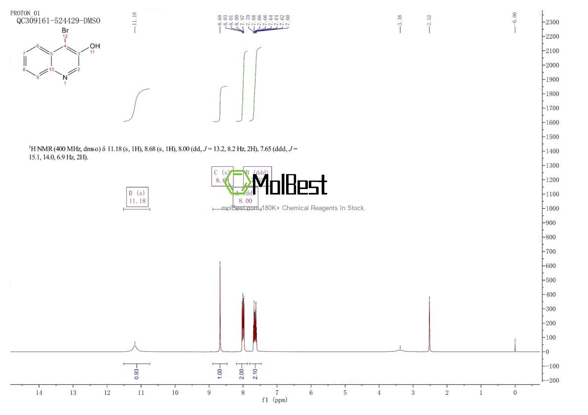 Physical sample testing spectrum (NMR) of 32435-61-3