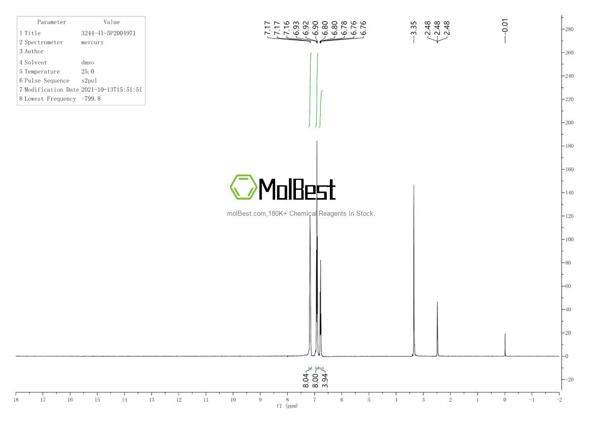 Physical sample testing spectrum (NMR) of 3244-41-5