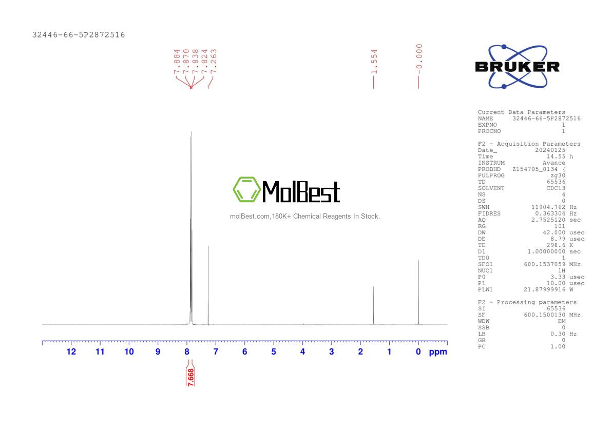Physical sample testing spectrum (NMR) of 32446-66-5