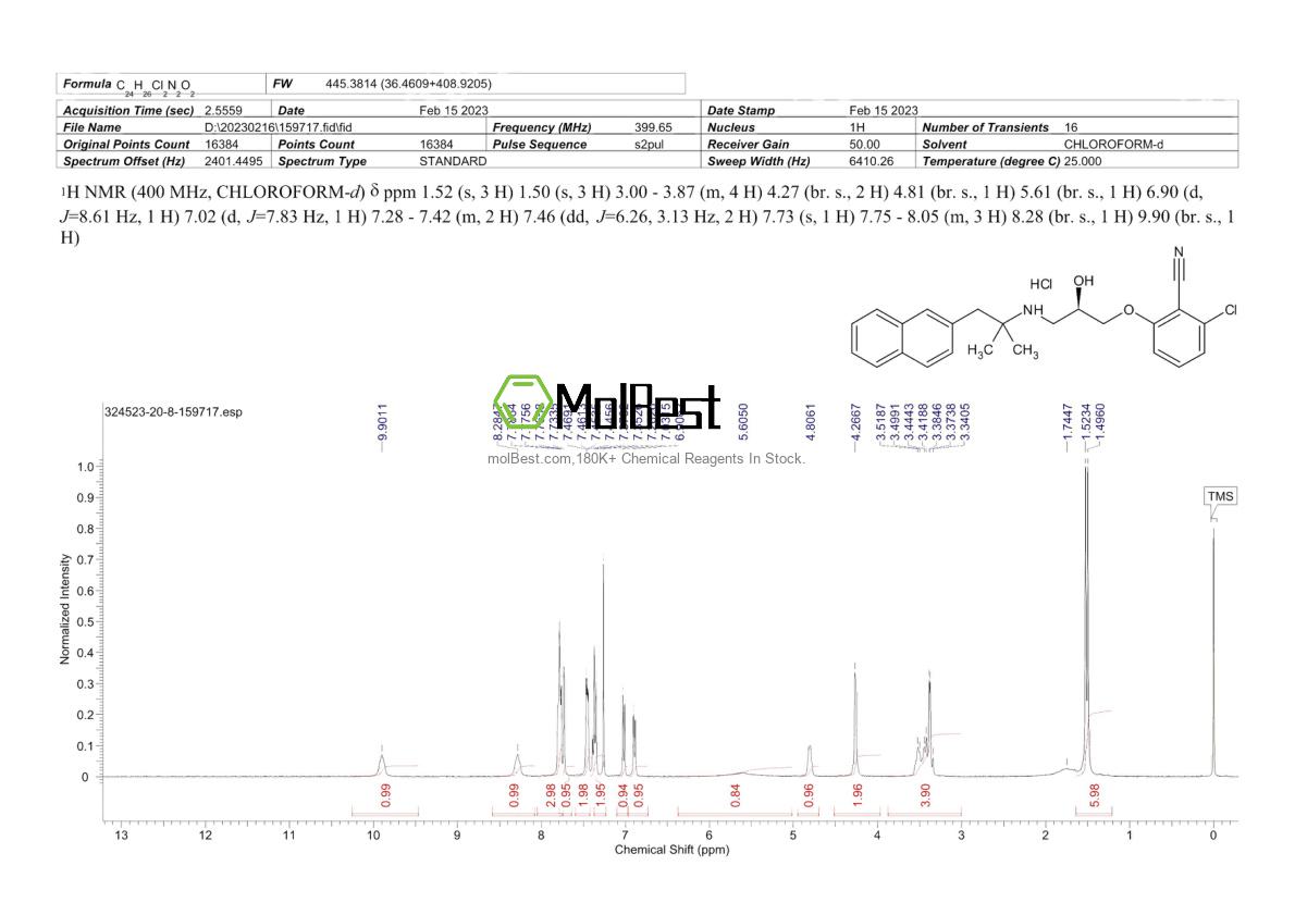 Spektrum pengujian sampel fisik (NMR) 324523-20-8