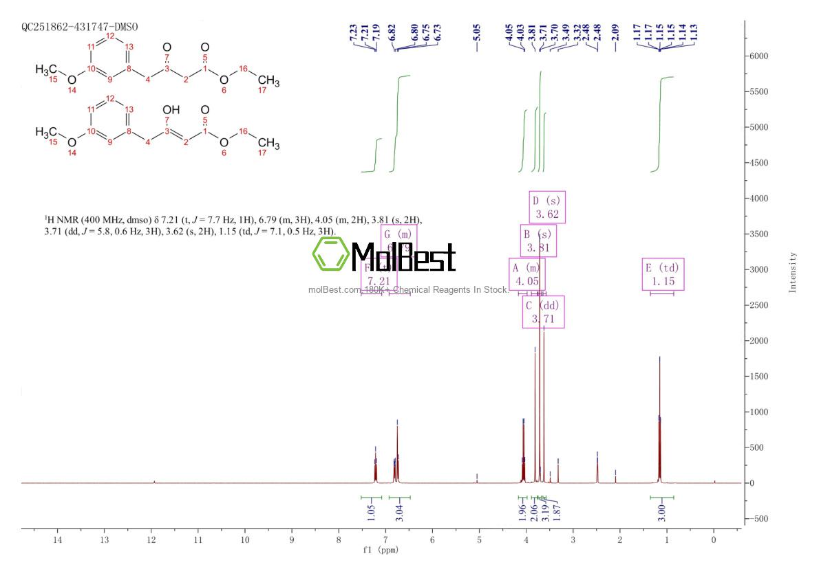 Physical sample testing spectrum (NMR) of 324570-26-5