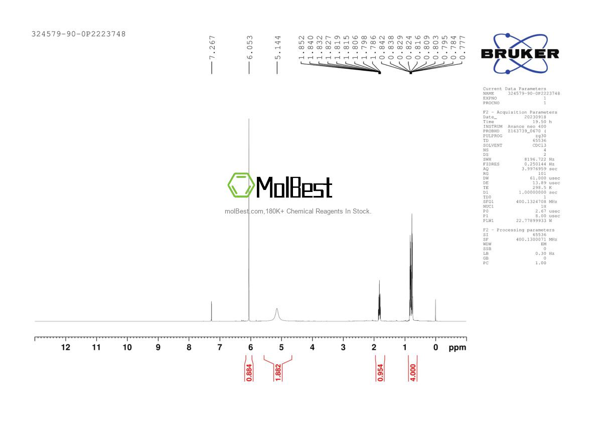 Physical sample testing spectrum (NMR) of 324579-90-0