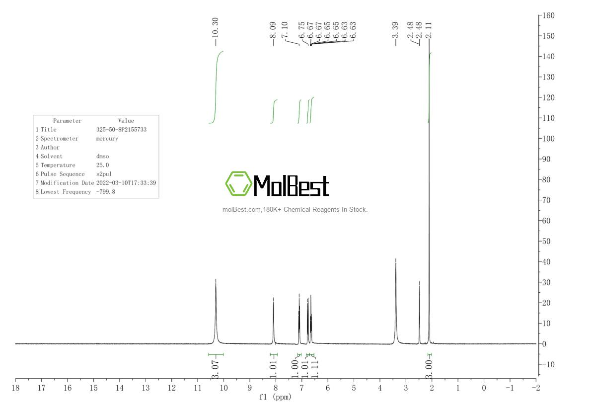 Physical sample testing spectrum (NMR) of 325-50-8
