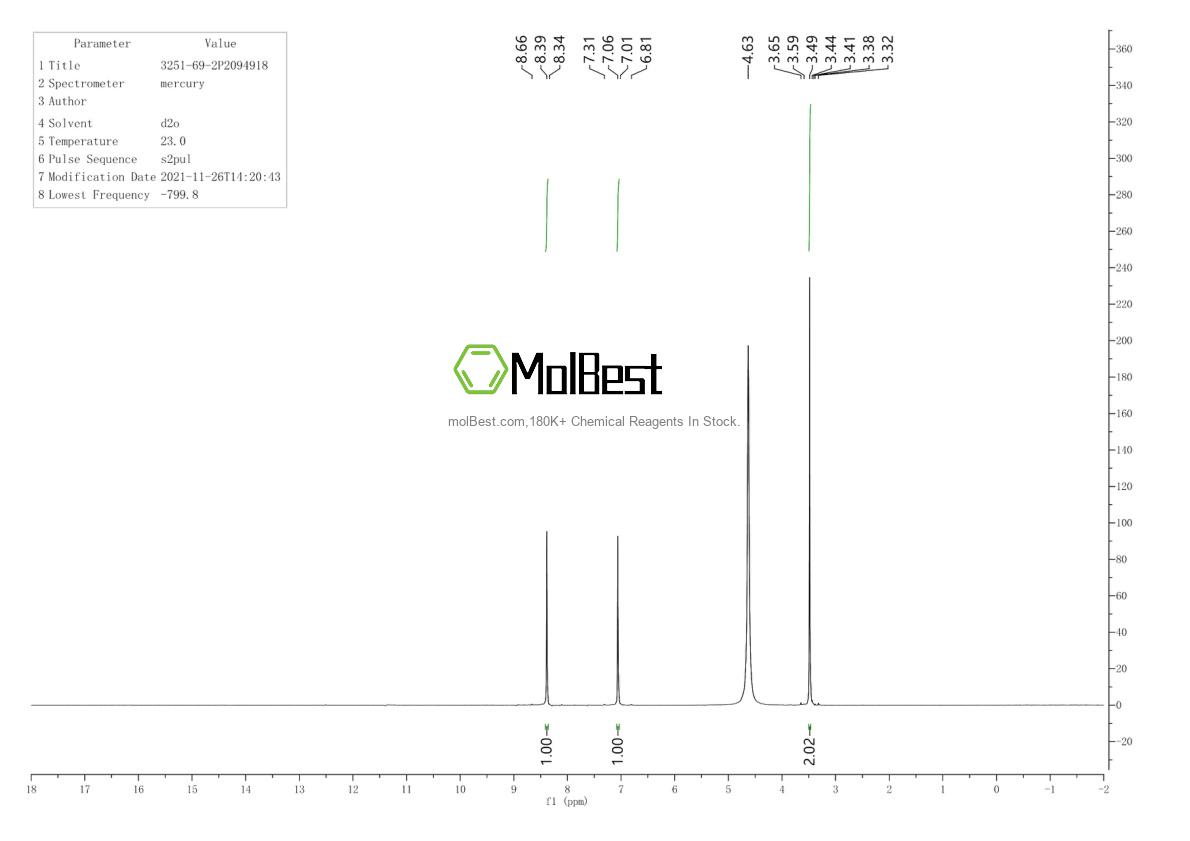 Physical sample testing spectrum (NMR) of 3251-69-2