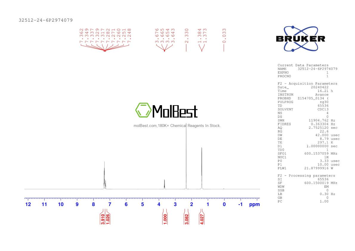 Physical sample testing spectrum (NMR) of 32512-24-6
