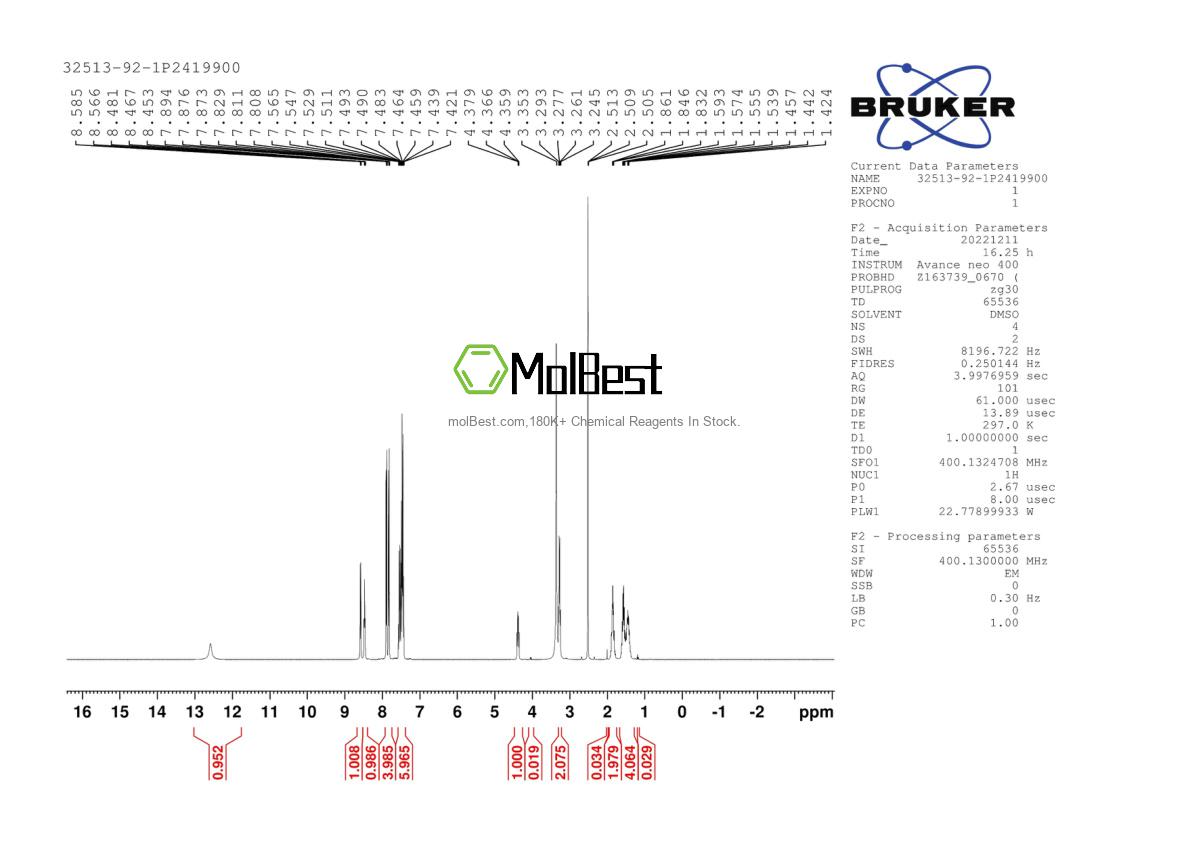 Physical sample testing spectrum (NMR) of 32513-92-1