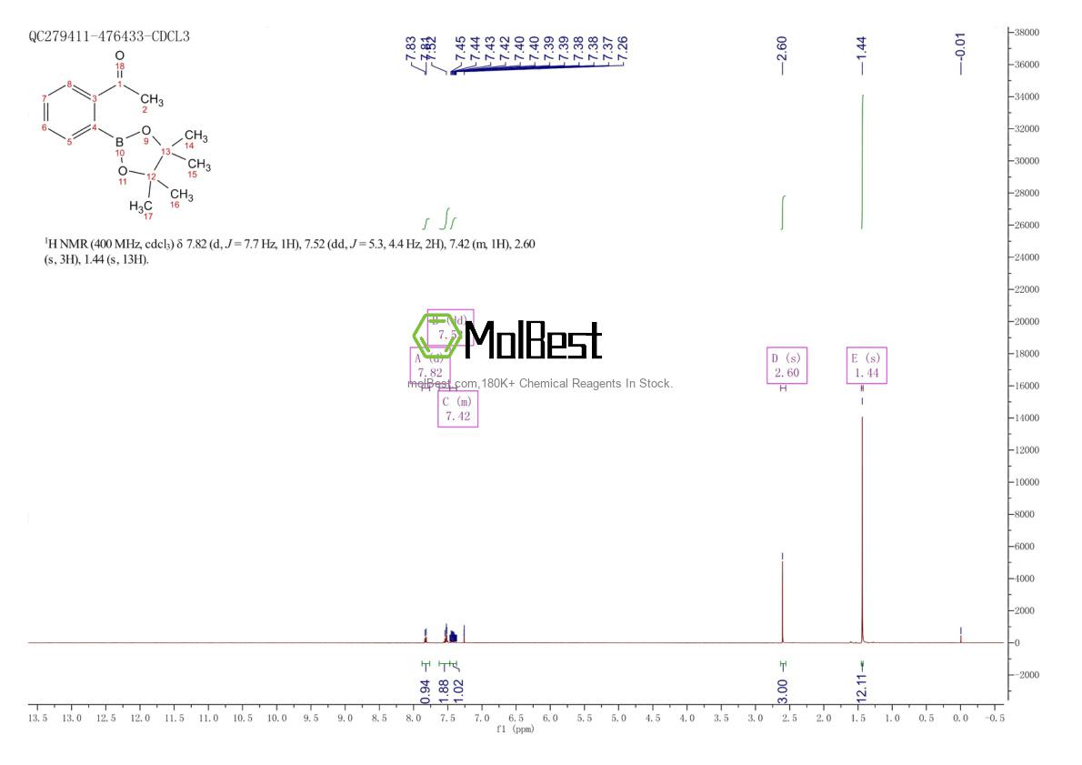 Physical sample testing spectrum (NMR) of 325141-75-1