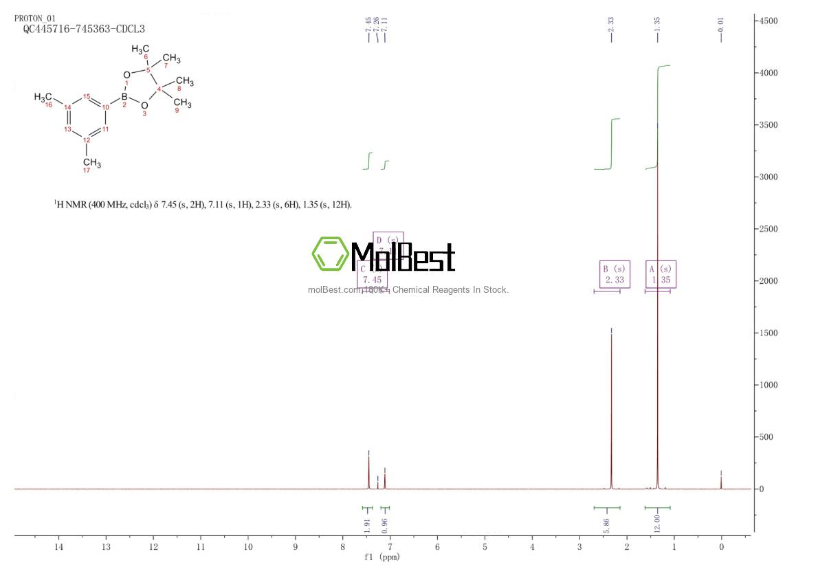 Physical sample testing spectrum (NMR) of 325142-93-6
