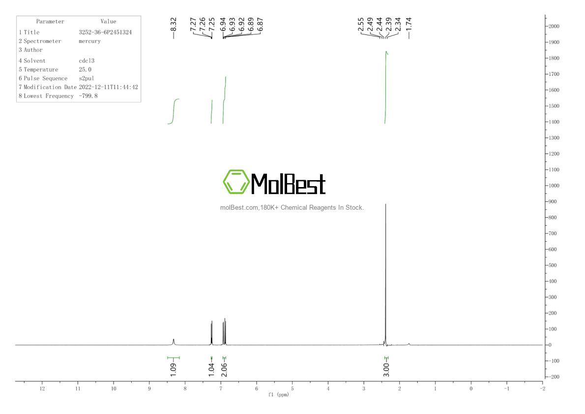 Physical sample testing spectrum (NMR) of 3252-36-6