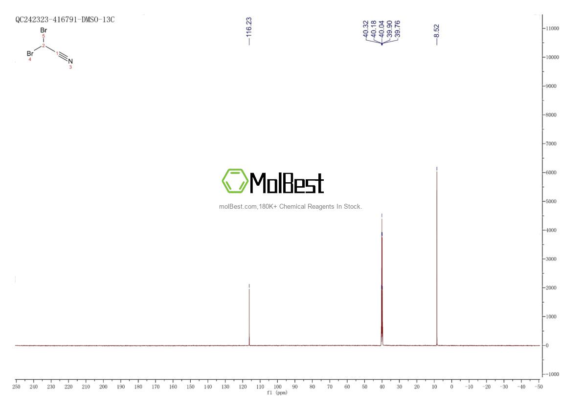 Espectro de prueba de muestra física (RMN) de 3252-43-5
