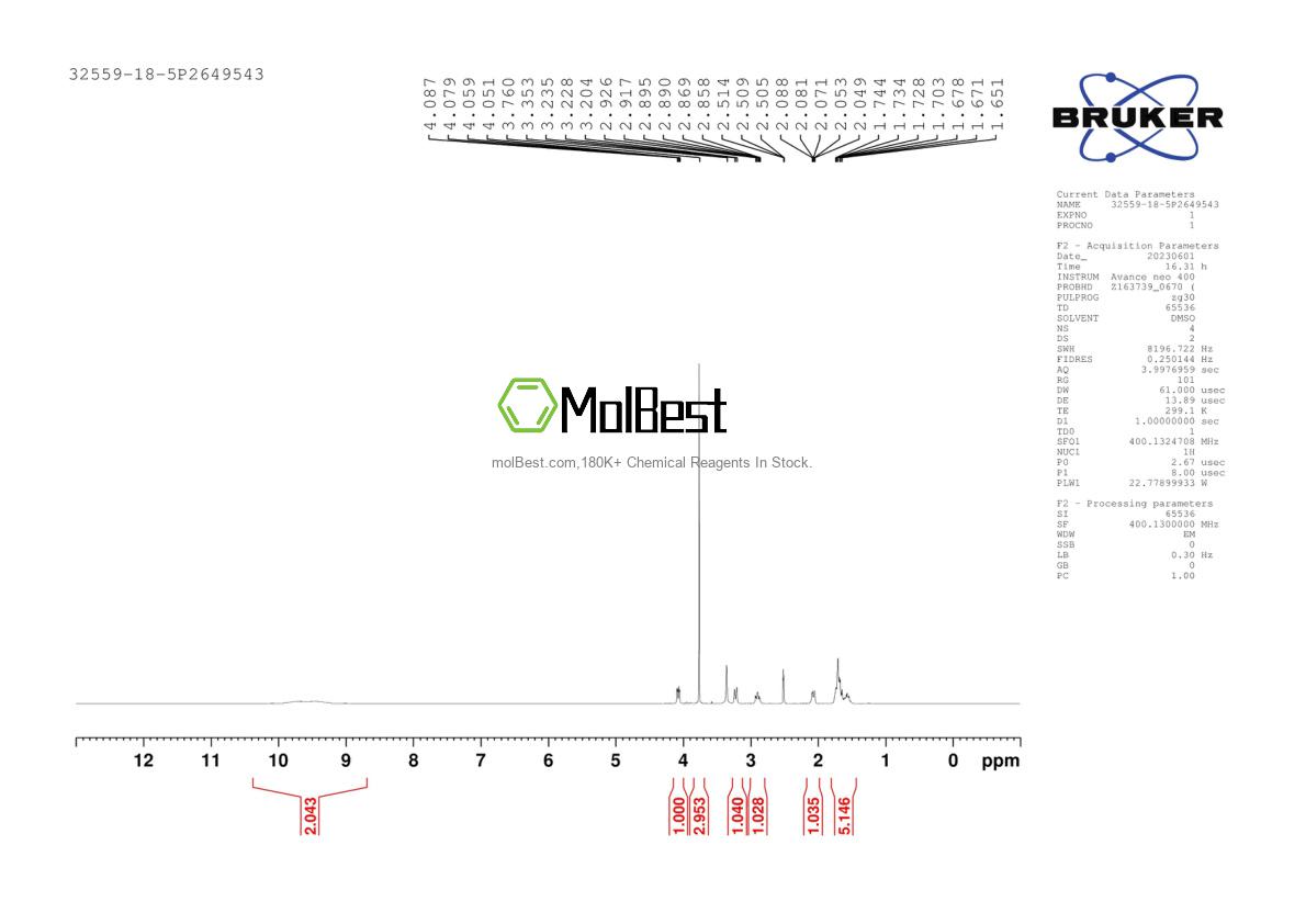 Physical sample testing spectrum (NMR) of 32559-18-5