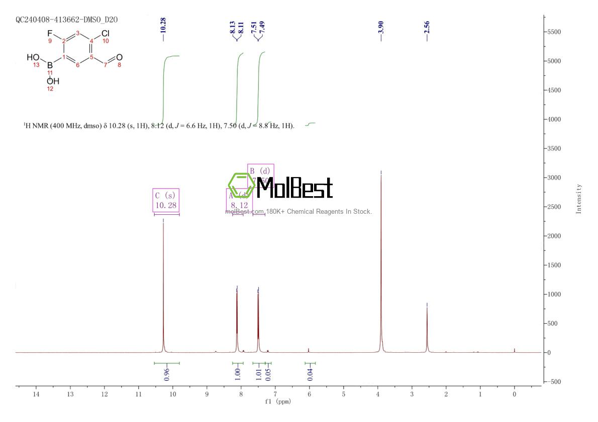 Physical sample testing spectrum (NMR) of 325786-27-4