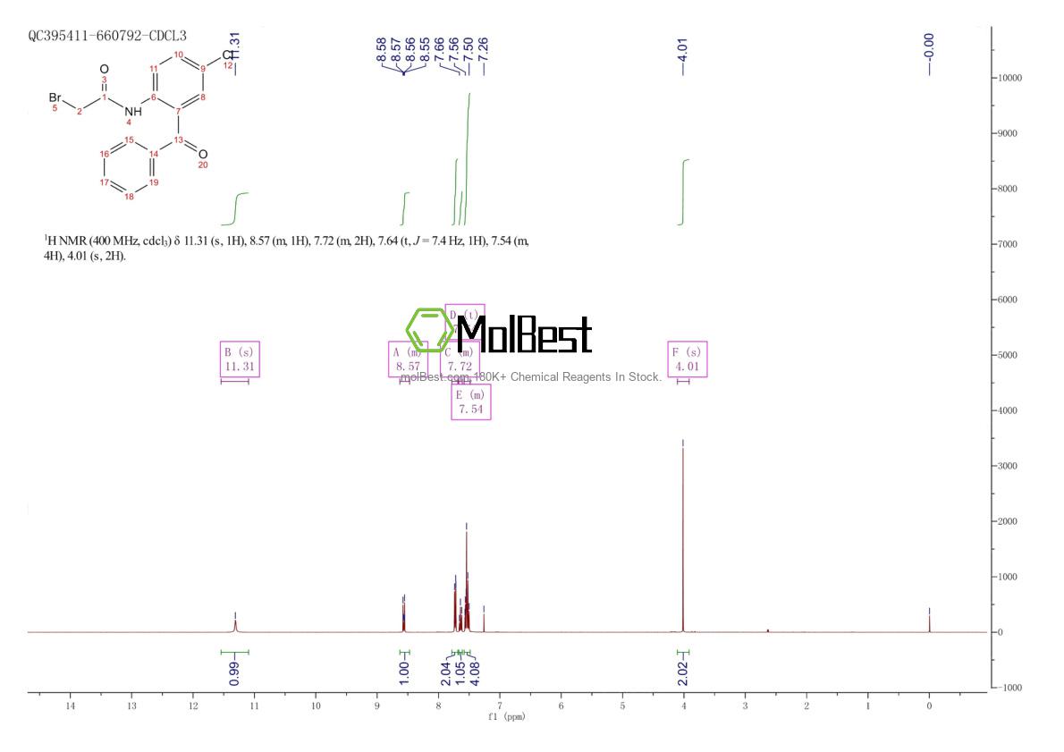 Physical sample testing spectrum (NMR) of 32580-26-0