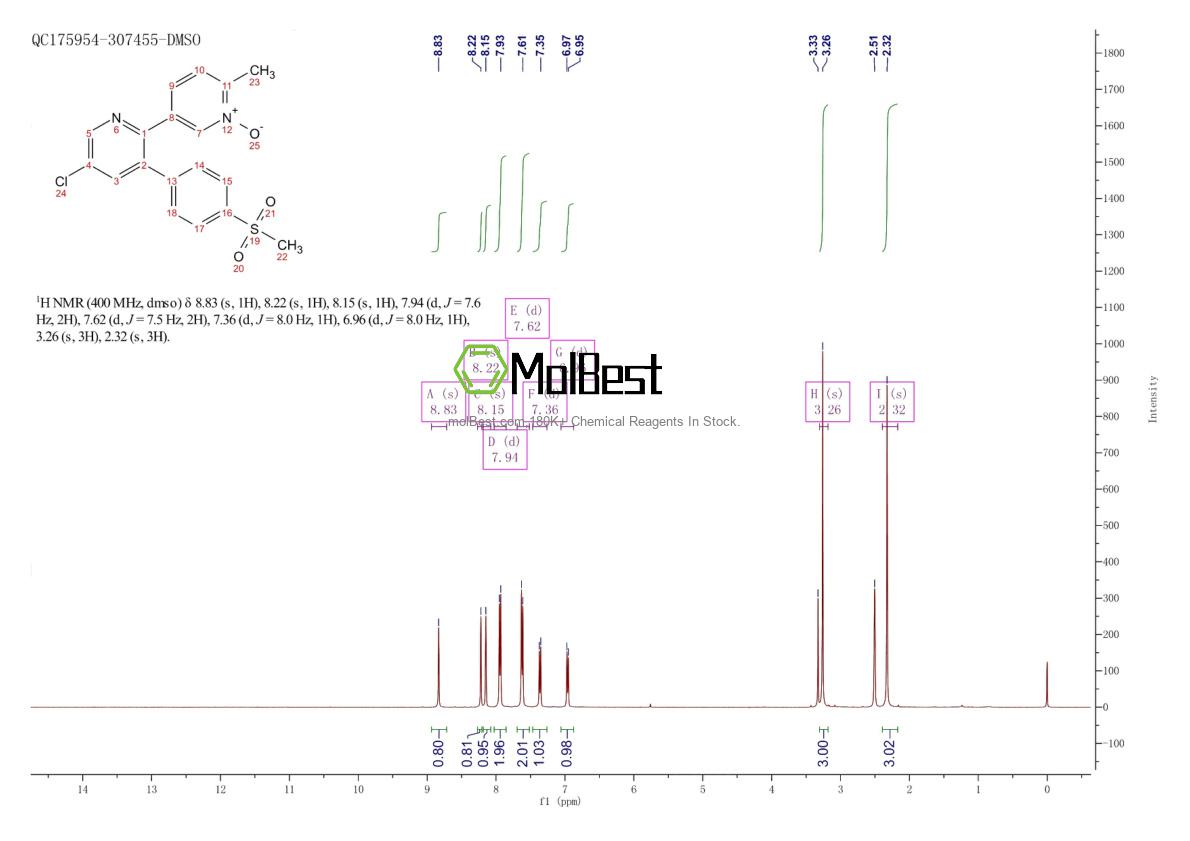 Physical sample testing spectrum (NMR) of 325855-74-1