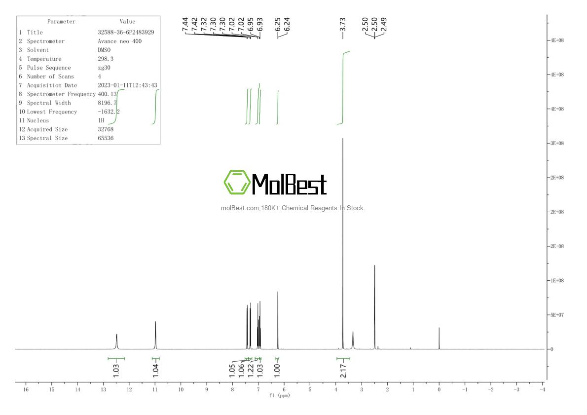 Physical sample testing spectrum (NMR) of 32588-36-6