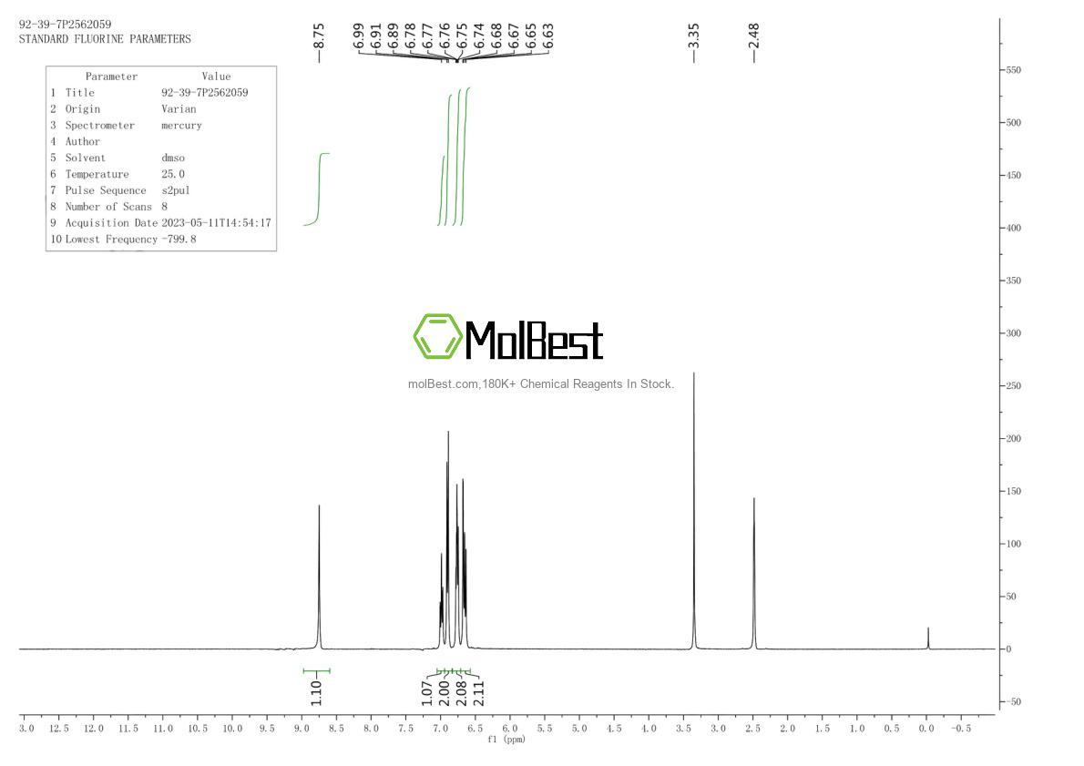 Physical sample testing spectrum (NMR) of 325956-47-6