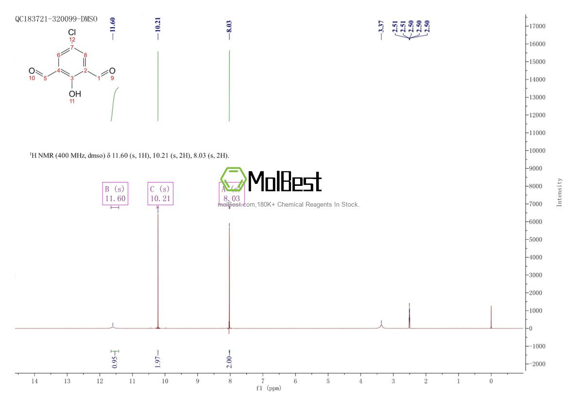 Physical sample testing spectrum (NMR) of 32596-43-3