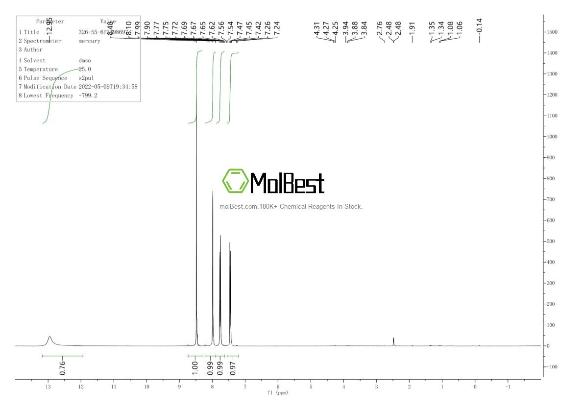 Physical sample testing spectrum (NMR) of 326-55-6