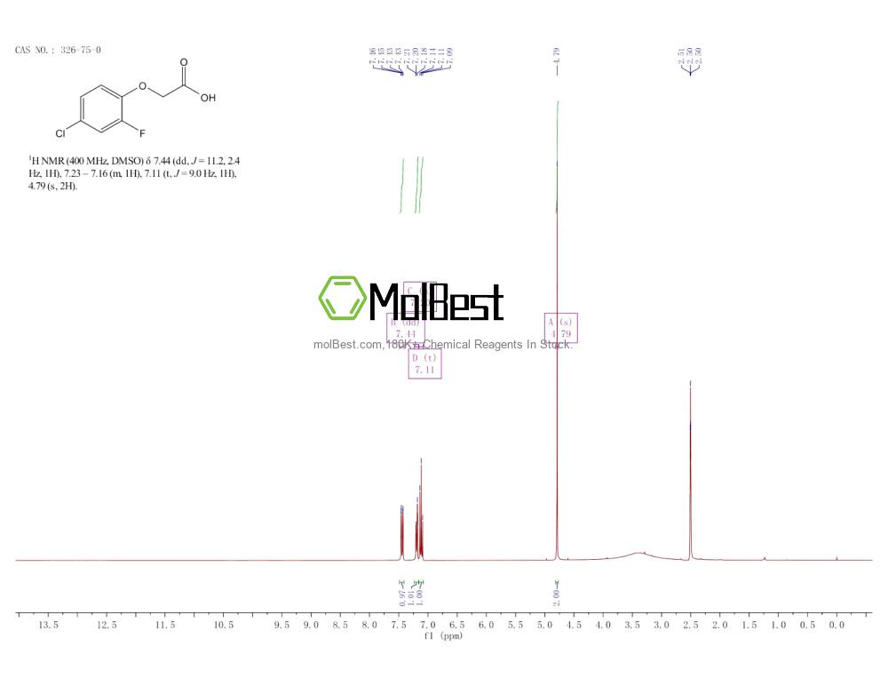 Physical sample testing spectrum (NMR) of 326-75-0