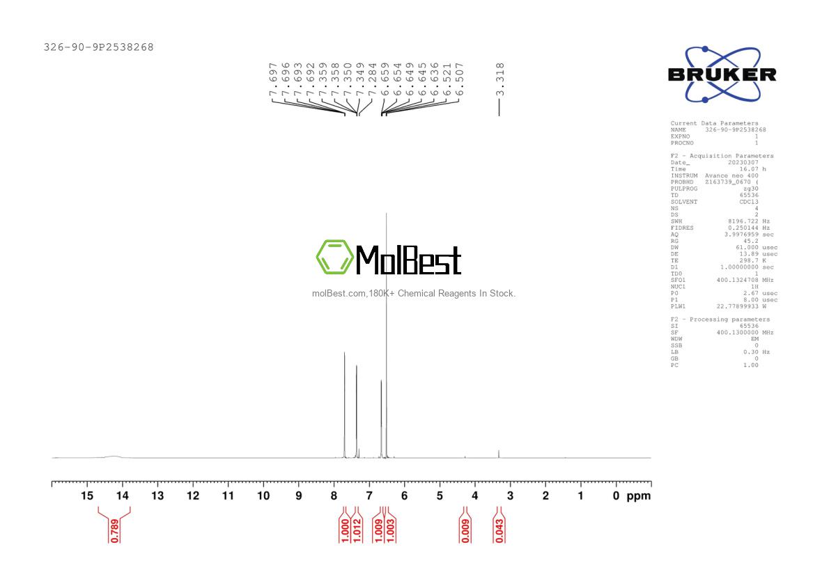 Physical sample testing spectrum (NMR) of 326-90-9