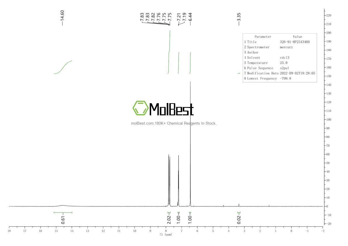 Physical sample testing spectrum (NMR) of 326-91-0