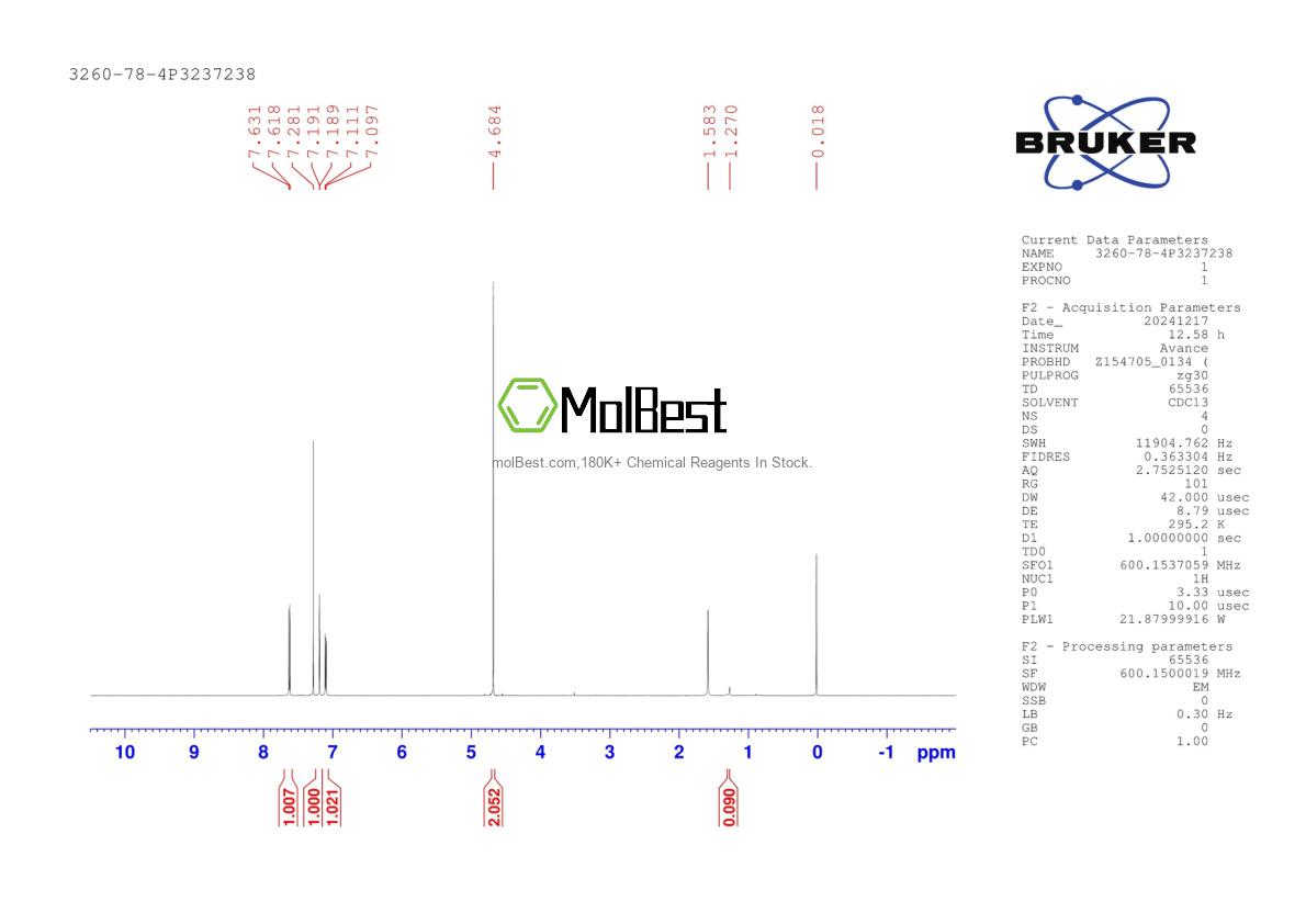 Physical sample testing spectrum (NMR) of 3260-78-4
