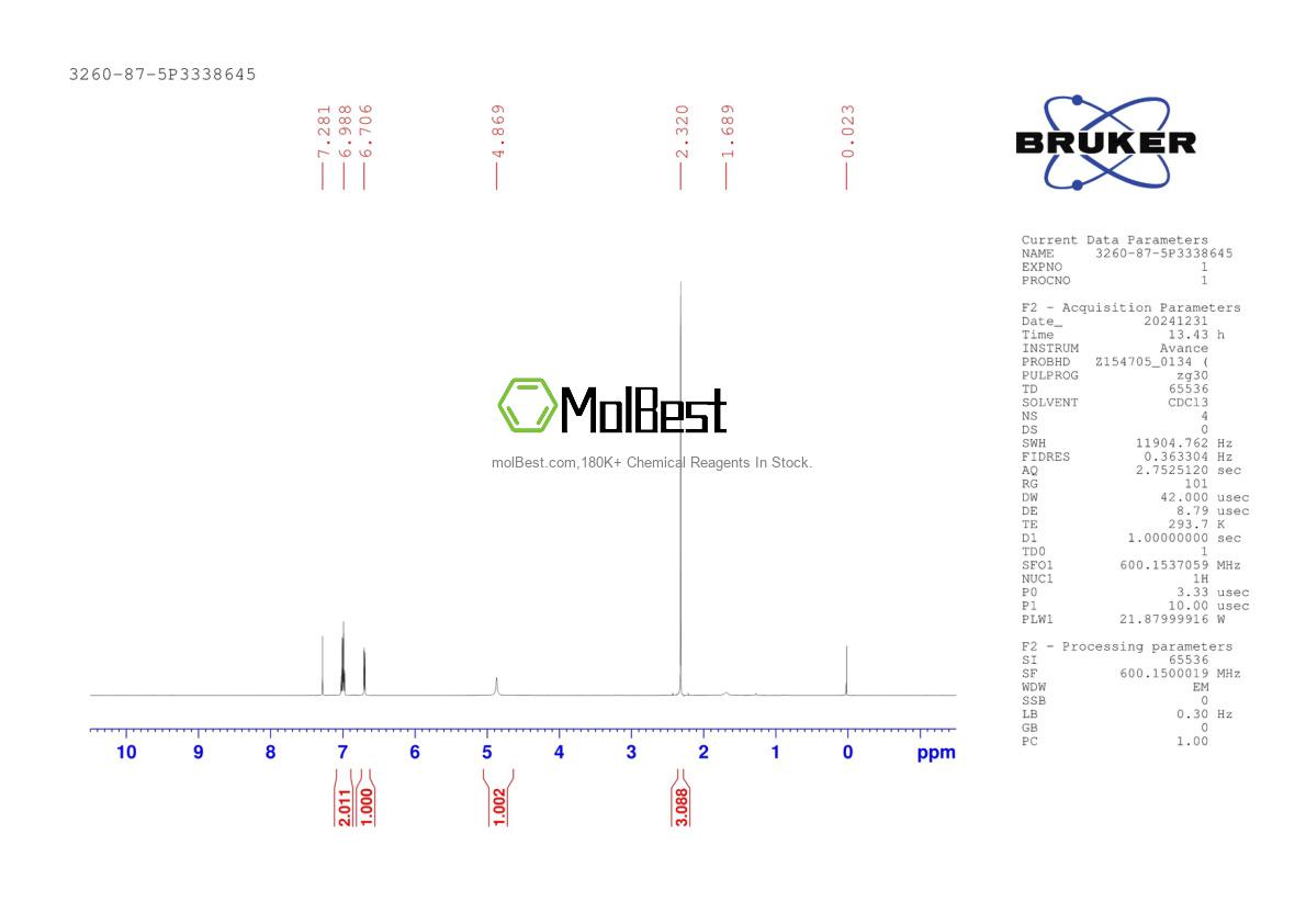 Physical sample testing spectrum (NMR) of 3260-87-5