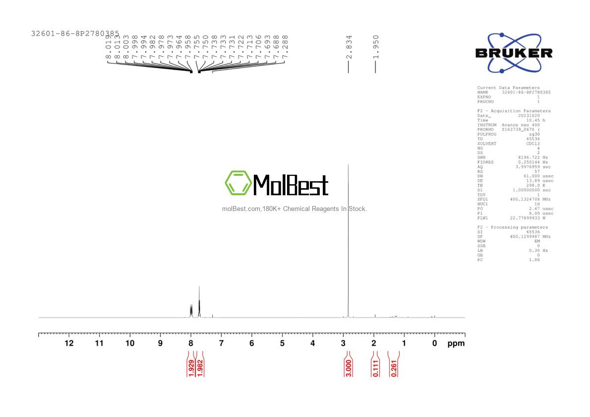 Physical sample testing spectrum (NMR) of 32601-86-8