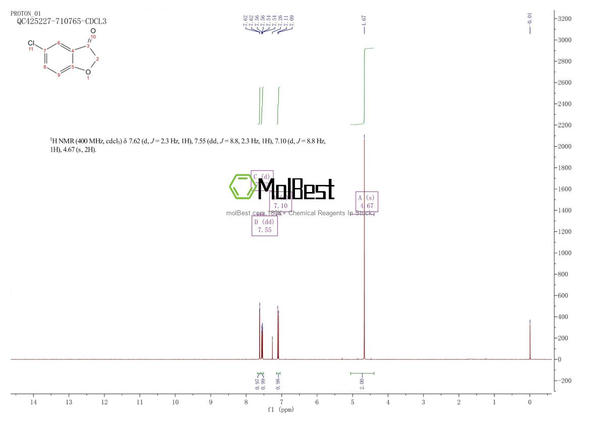 Physical sample testing spectrum (NMR) of 3261-05-0