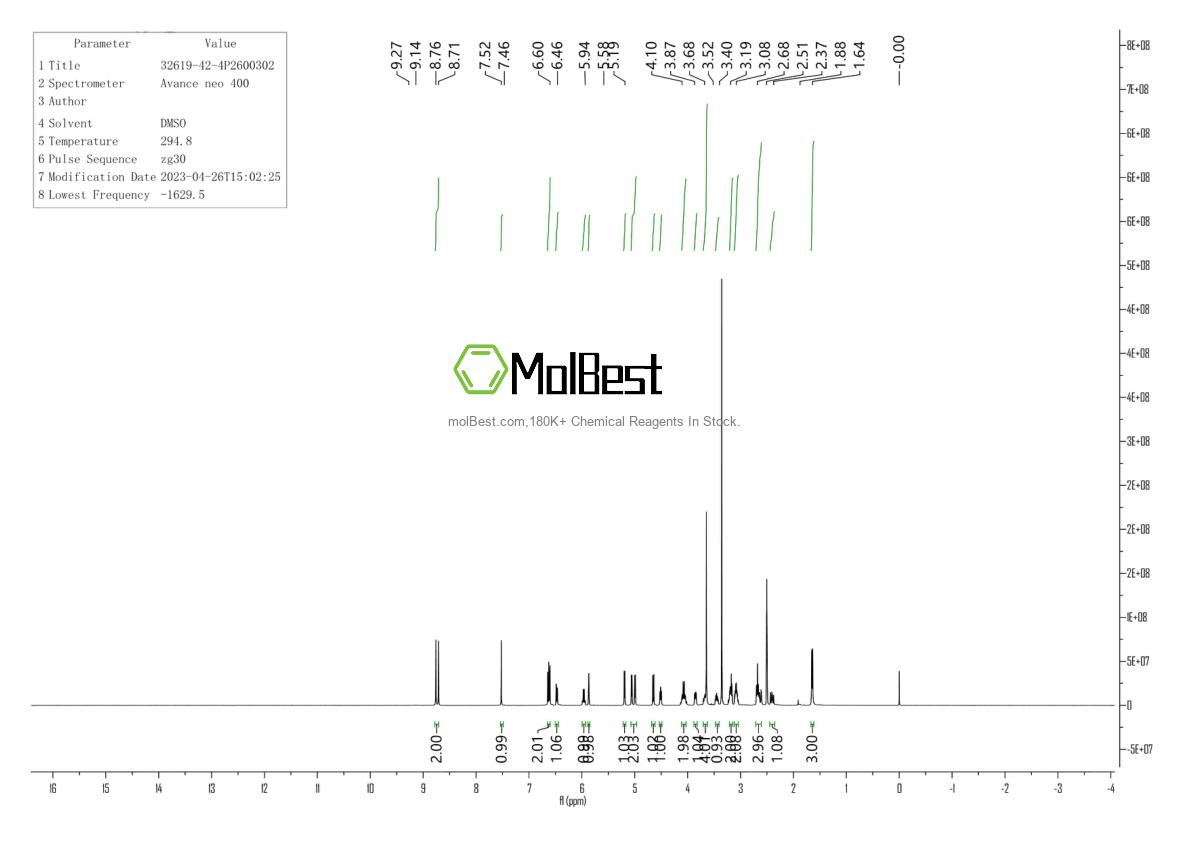 Physical sample testing spectrum (NMR) of 32619-42-4
